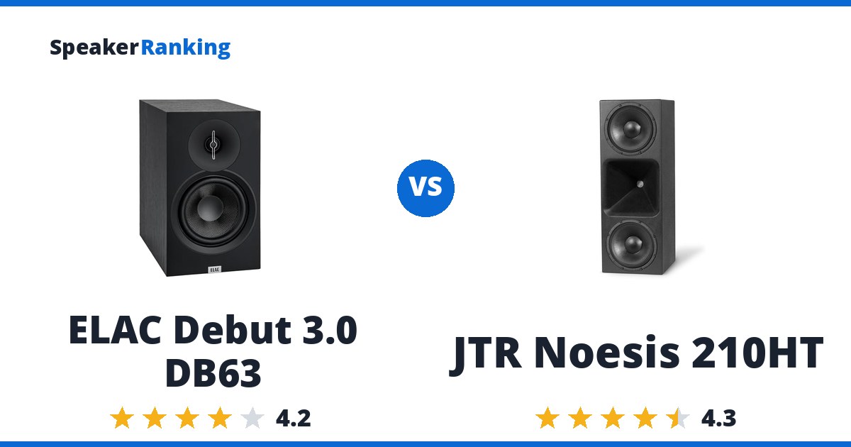 ELAC Debut 3.0 DB63 vs JTR Noesis 210HT