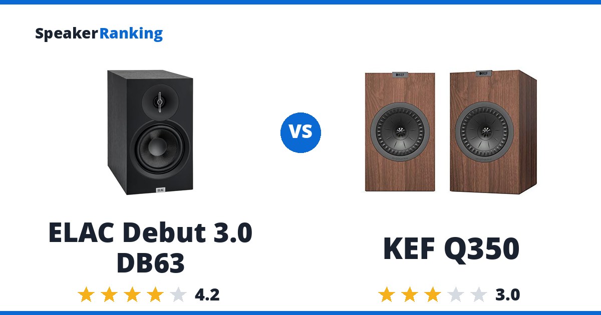 ELAC Debut 3.0 DB63 vs KEF Q350