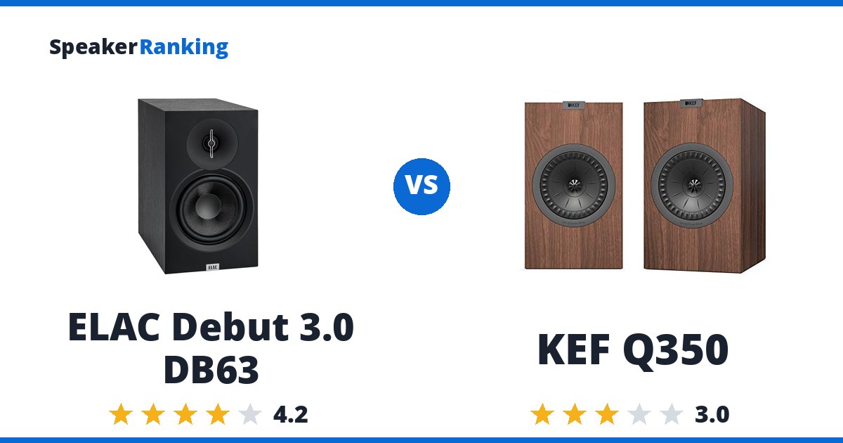 ELAC Debut 3.0 DB63 vs KEF Q350
