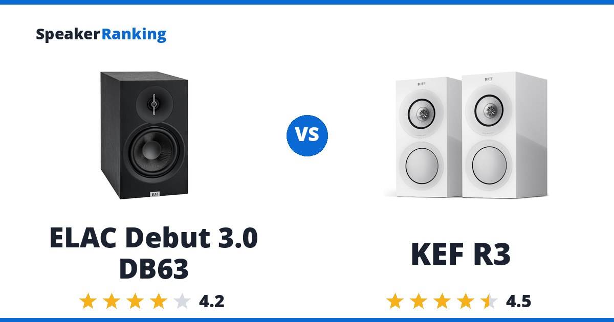 ELAC Debut 3.0 DB63 vs KEF R3