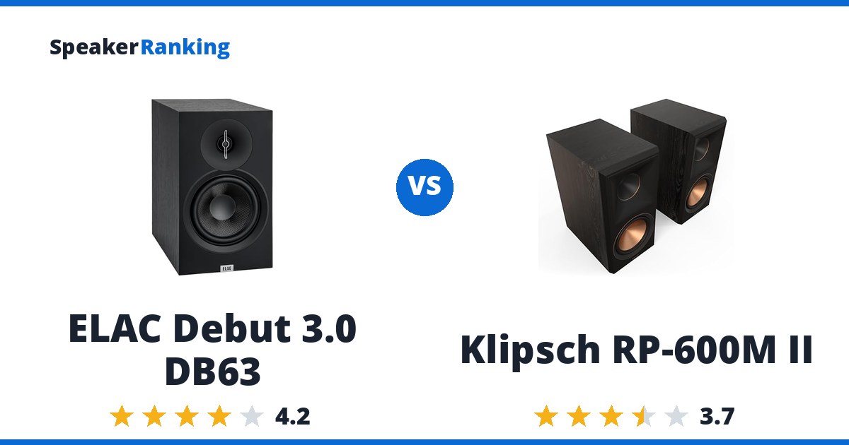 ELAC Debut 3.0 DB63 vs Klipsch RP-600M II
