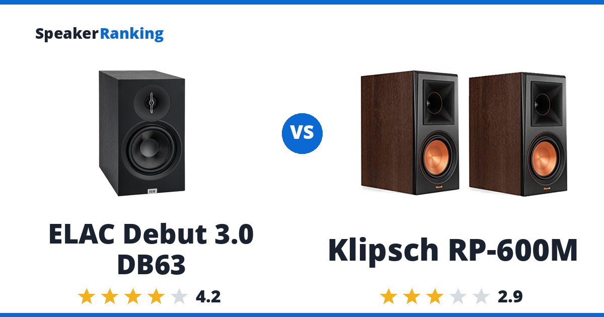 ELAC Debut 3.0 DB63 vs Klipsch RP-600M