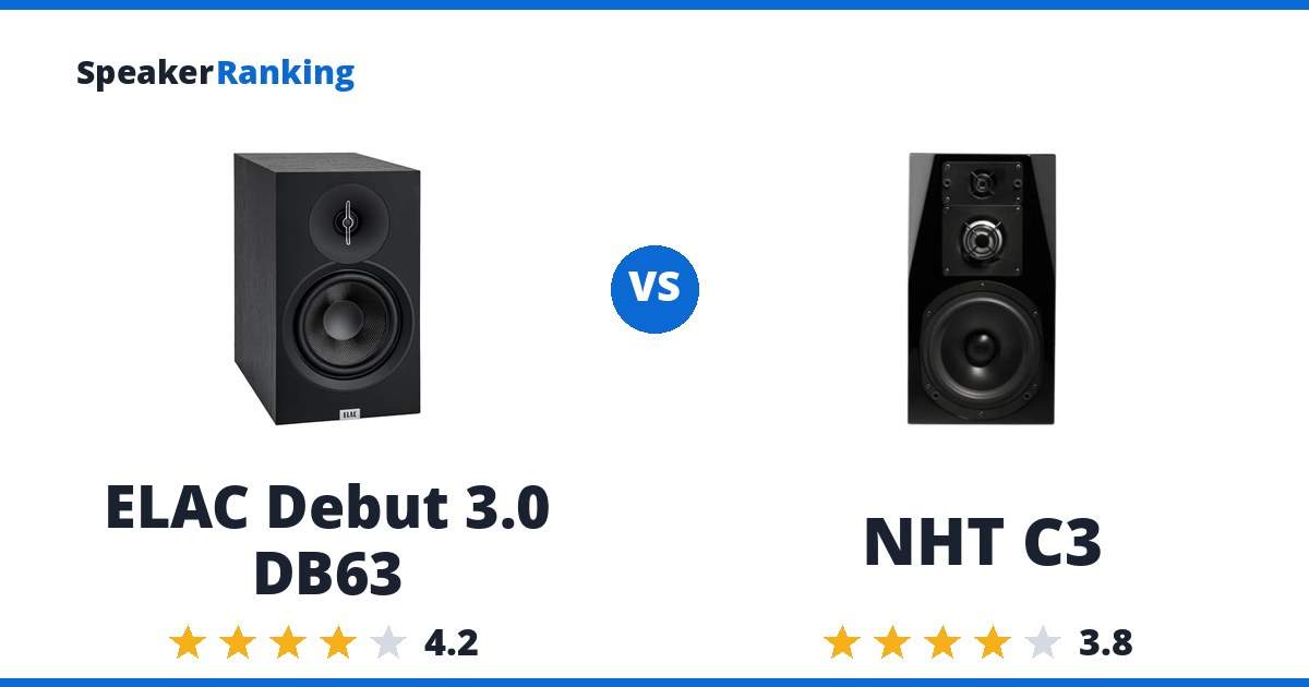 ELAC Debut 3.0 DB63 vs NHT C3