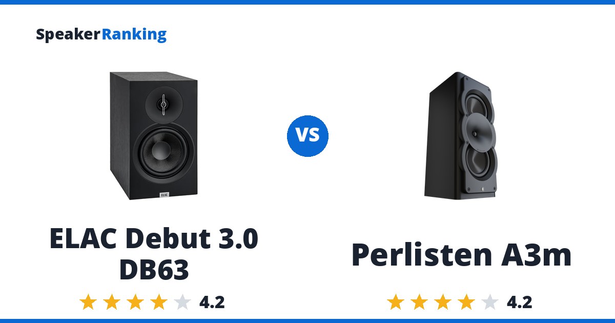 ELAC Debut 3.0 DB63 vs Perlisten A3m