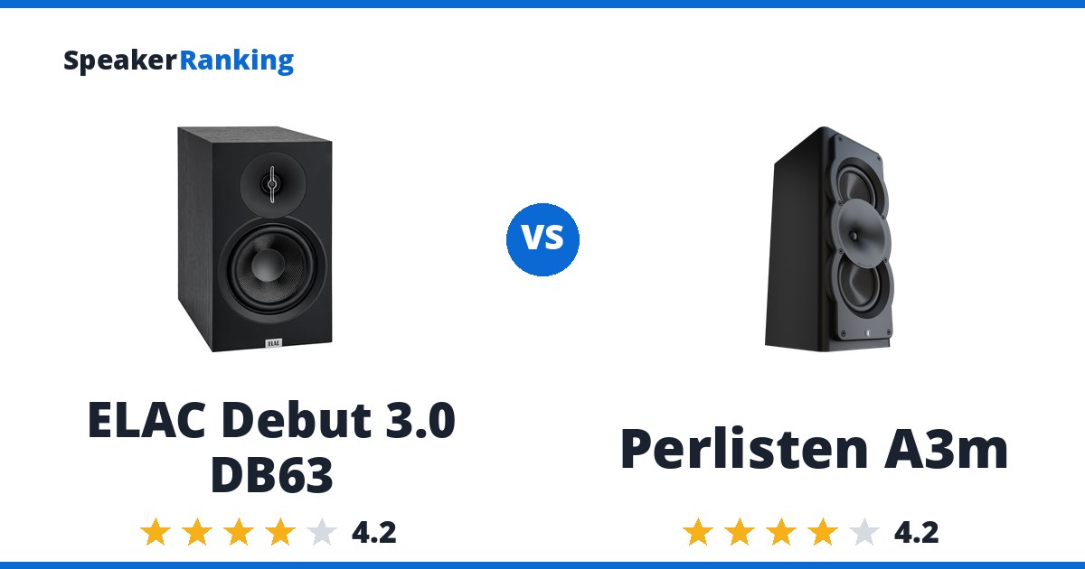 ELAC Debut 3.0 DB63 vs Perlisten A3m