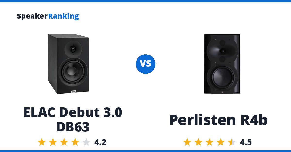 ELAC Debut 3.0 DB63 vs Perlisten R4b