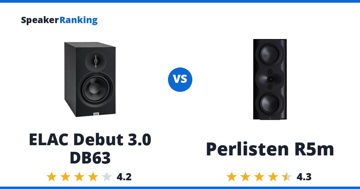 ELAC Debut 3.0 DB63 vs Perlisten R5m