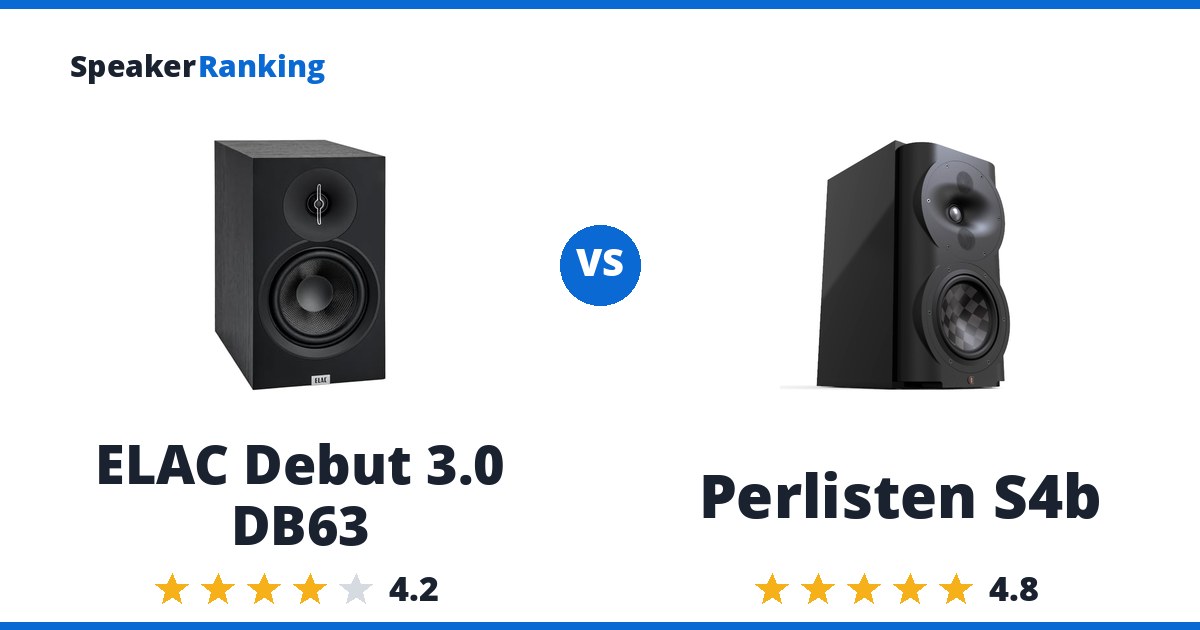 ELAC Debut 3.0 DB63 vs Perlisten S4b