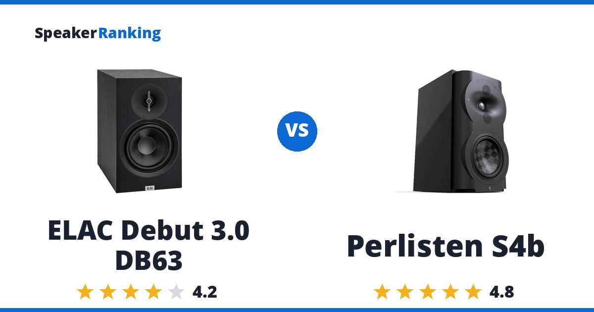 ELAC Debut 3.0 DB63 vs Perlisten S4b