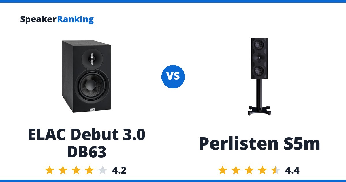ELAC Debut 3.0 DB63 vs Perlisten S5m