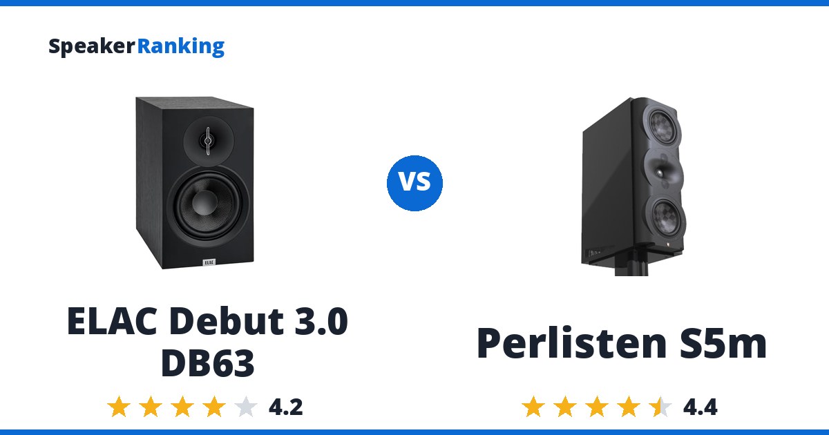 ELAC Debut 3.0 DB63 vs Perlisten S5m