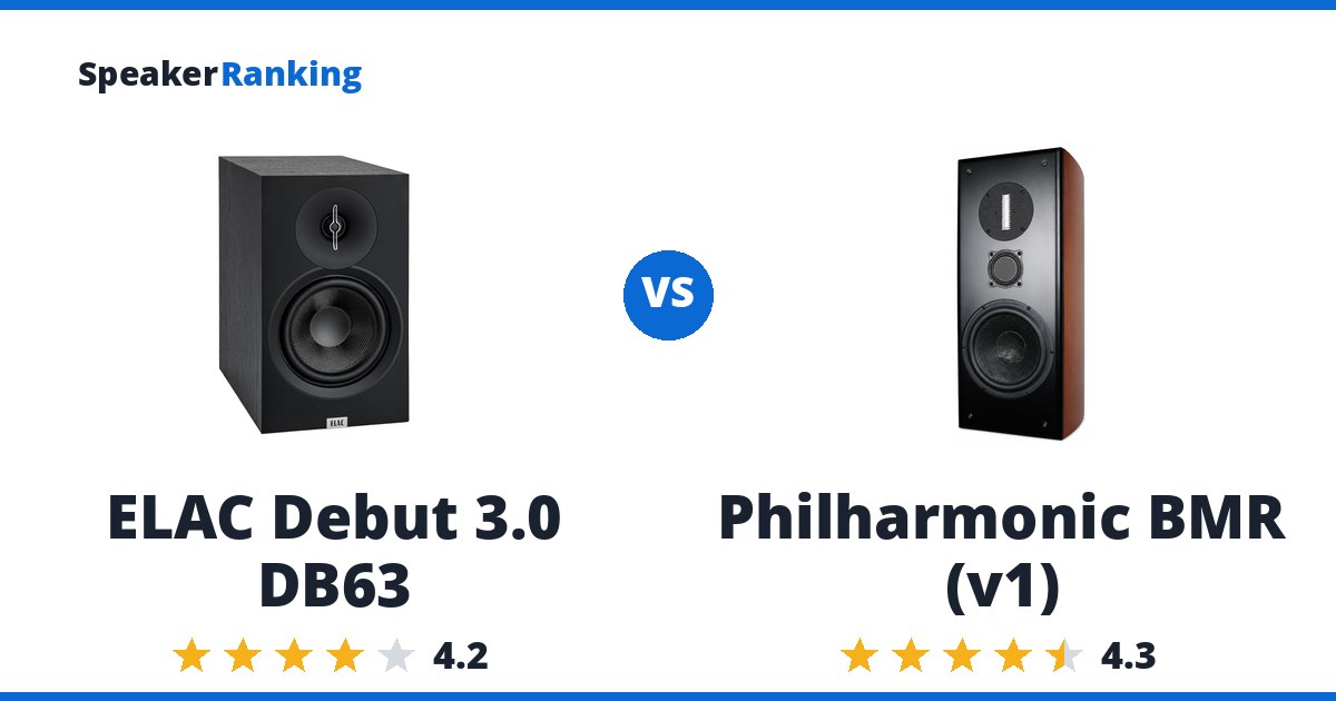 ELAC Debut 3.0 DB63 vs Philharmonic BMR (v1)