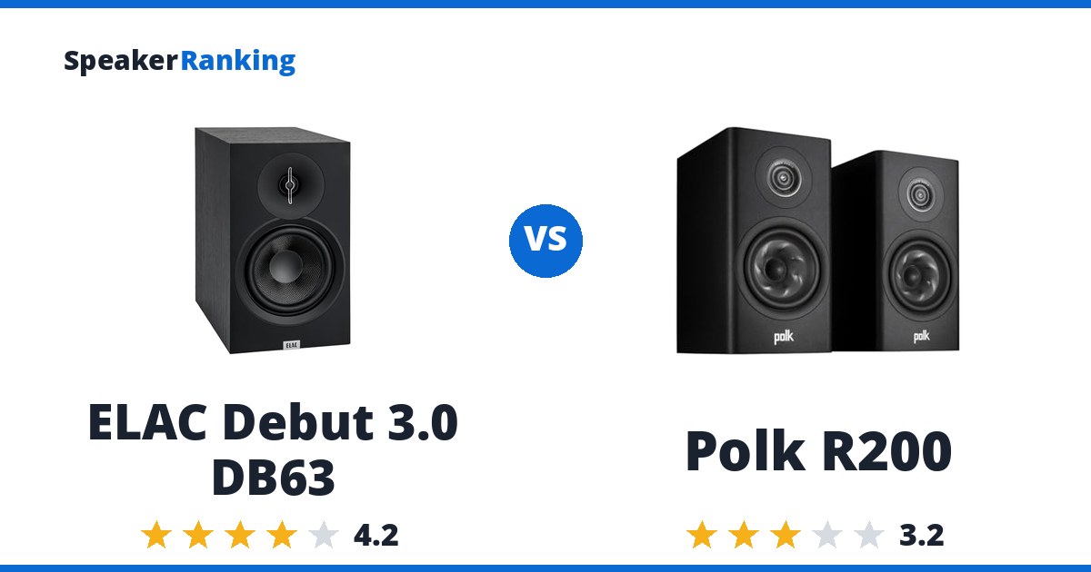 ELAC Debut 3.0 DB63 vs Polk R200