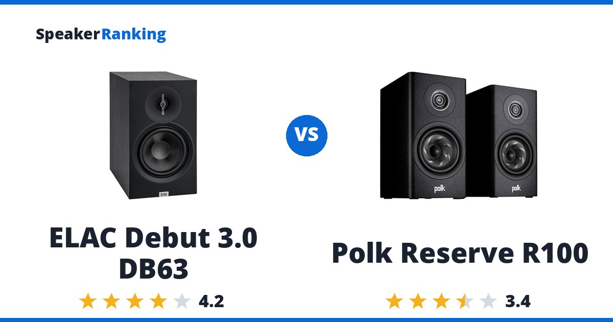 ELAC Debut 3.0 DB63 vs Polk Reserve R100