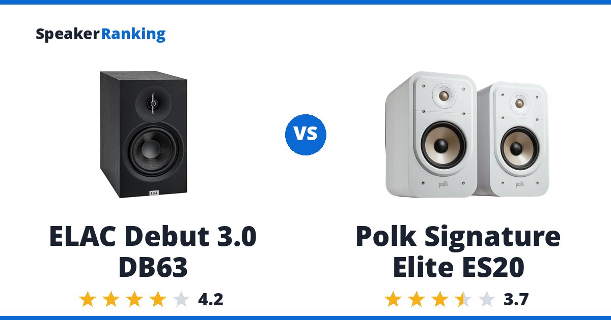 ELAC Debut 3.0 DB63 vs Polk Signature Elite ES20