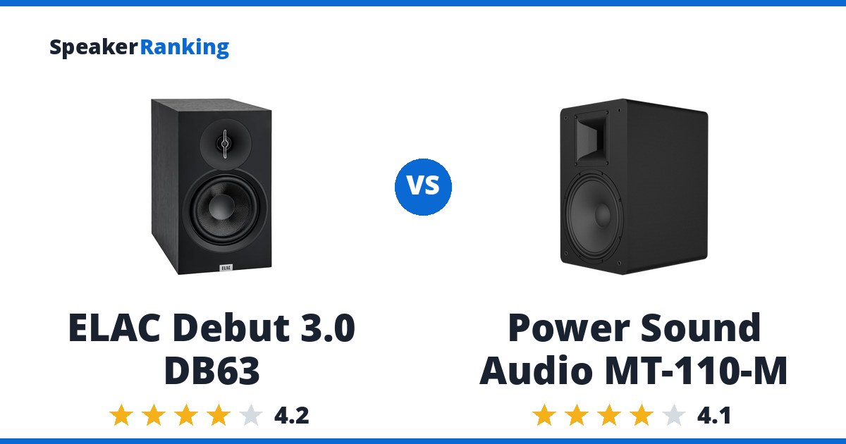 ELAC Debut 3.0 DB63 vs Power Sound Audio MT-110-M