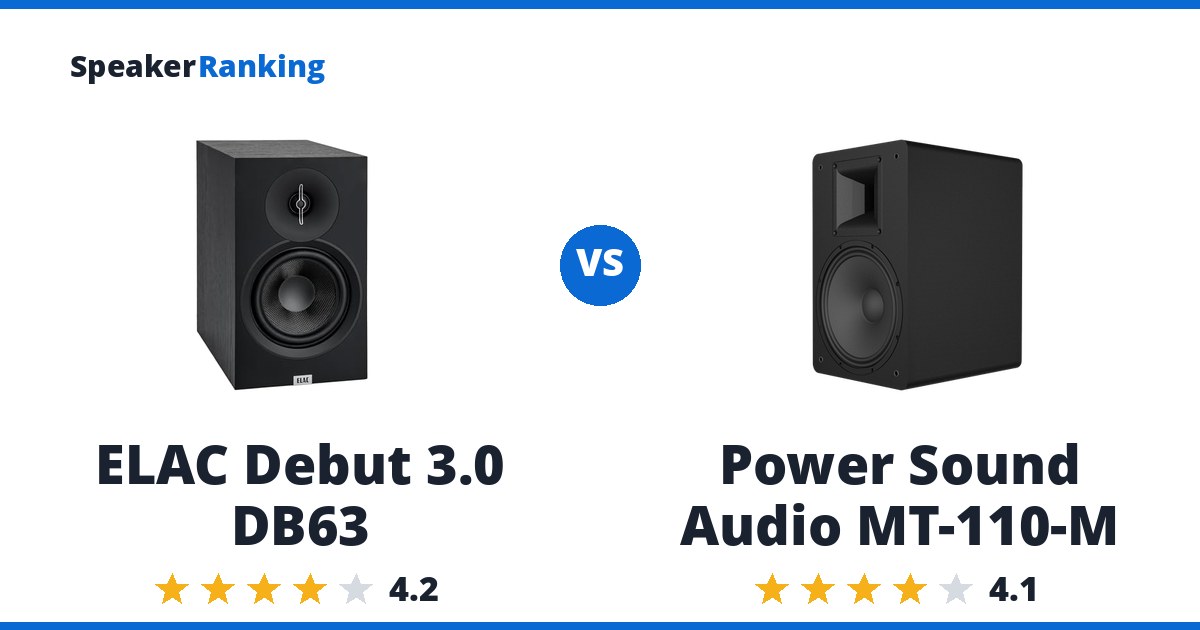 ELAC Debut 3.0 DB63 vs Power Sound Audio MT-110-M