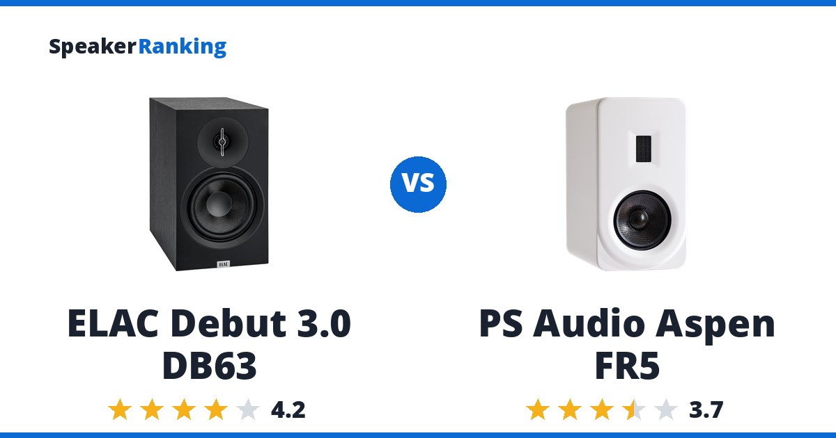 ELAC Debut 3.0 DB63 vs PS Audio Aspen FR5