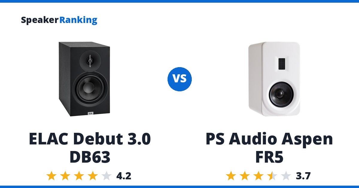 ELAC Debut 3.0 DB63 vs PS Audio Aspen FR5