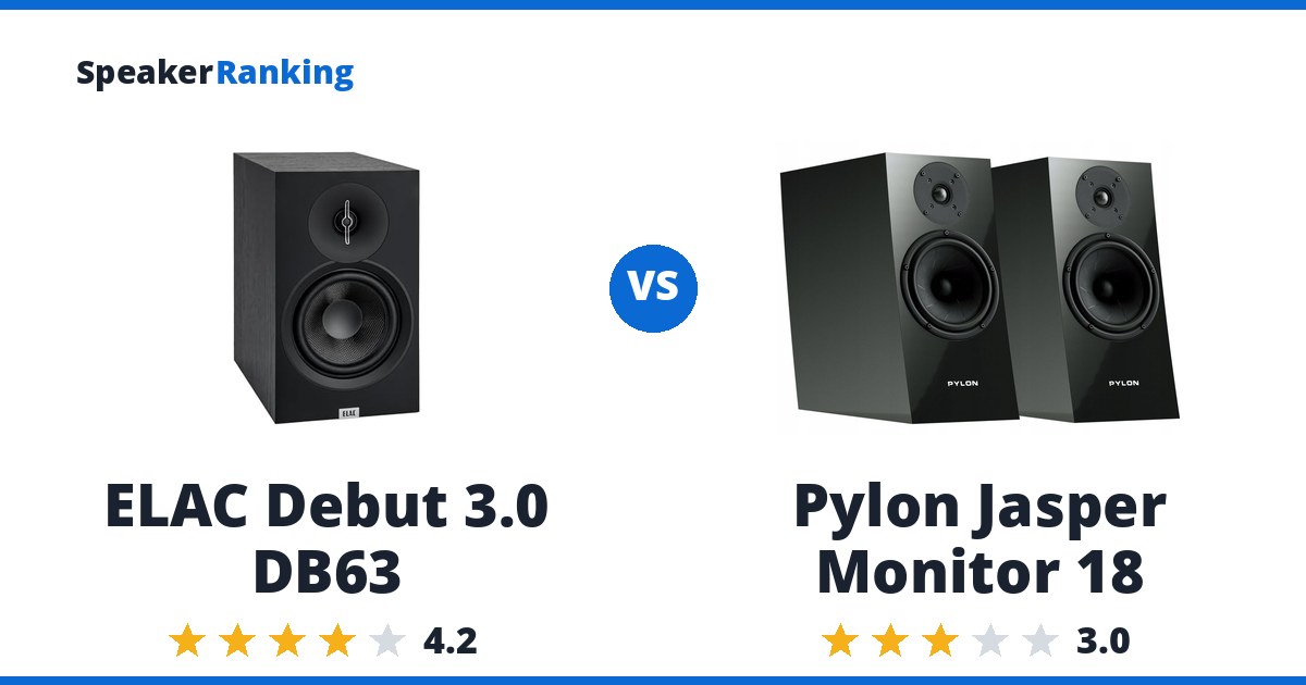 ELAC Debut 3.0 DB63 vs Pylon Jasper Monitor 18