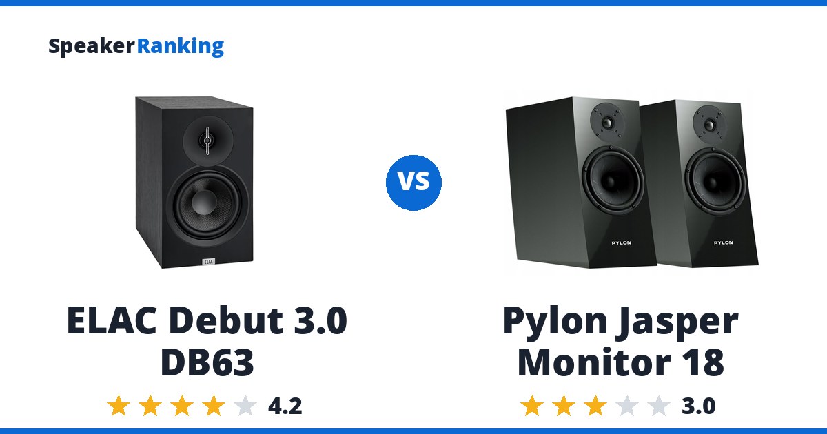 ELAC Debut 3.0 DB63 vs Pylon Jasper Monitor 18