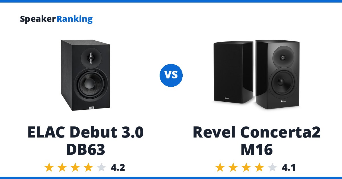ELAC Debut 3.0 DB63 vs Revel Concerta2 M16