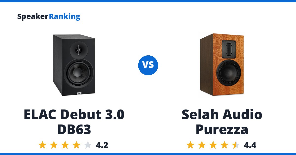 ELAC Debut 3.0 DB63 vs Selah Audio Purezza