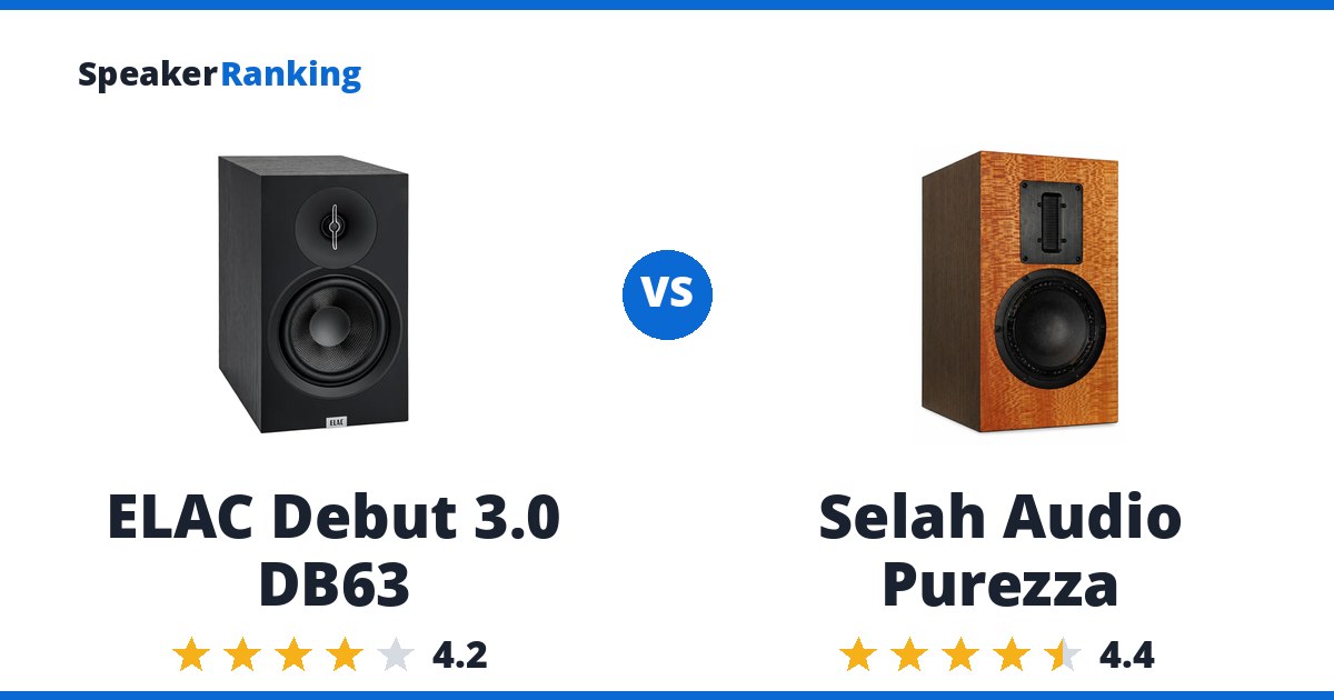ELAC Debut 3.0 DB63 vs Selah Audio Purezza