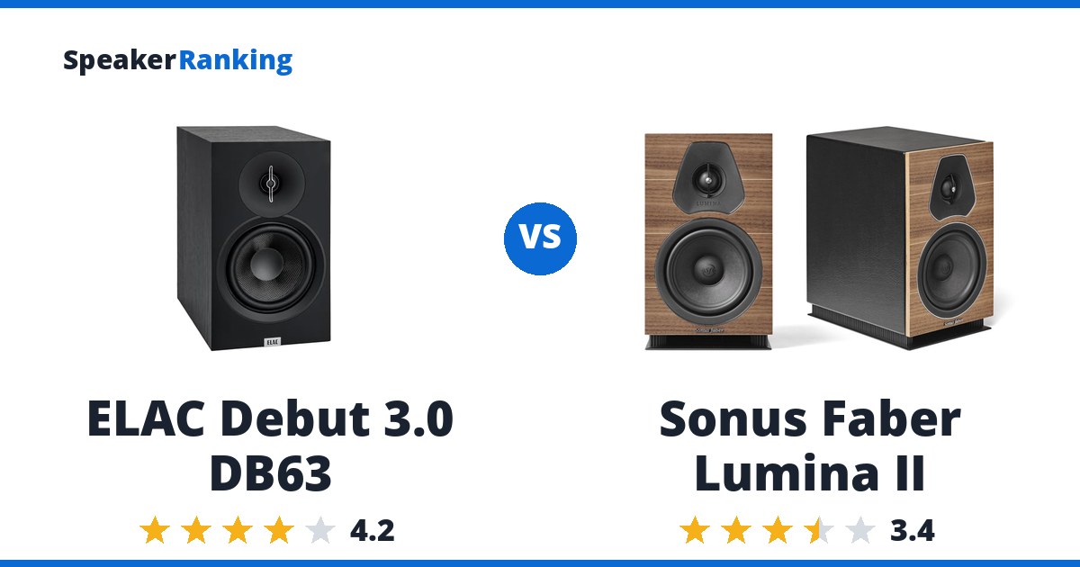 ELAC Debut 3.0 DB63 vs Sonus Faber Lumina II