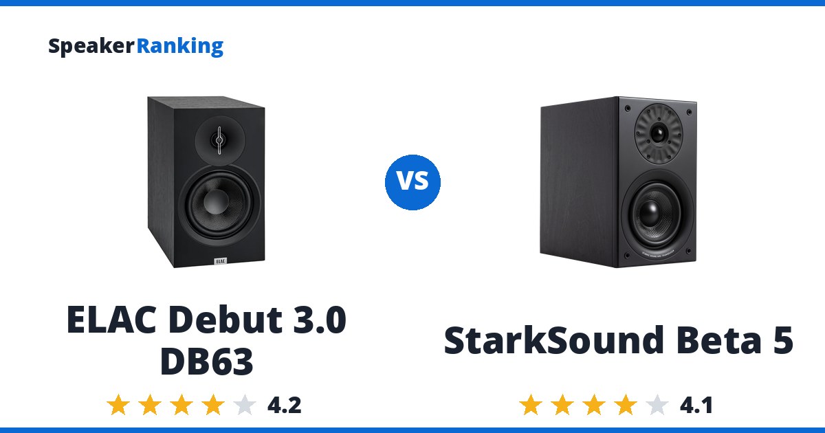 ELAC Debut 3.0 DB63 vs StarkSound Beta 5