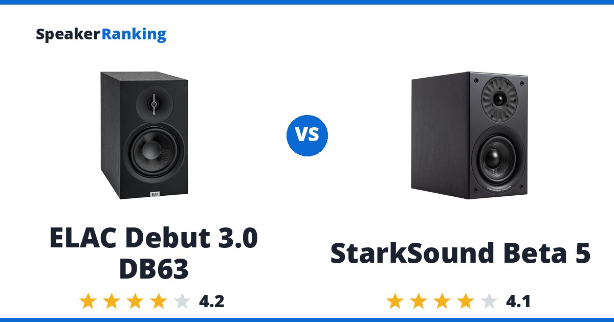 ELAC Debut 3.0 DB63 vs StarkSound Beta 5
