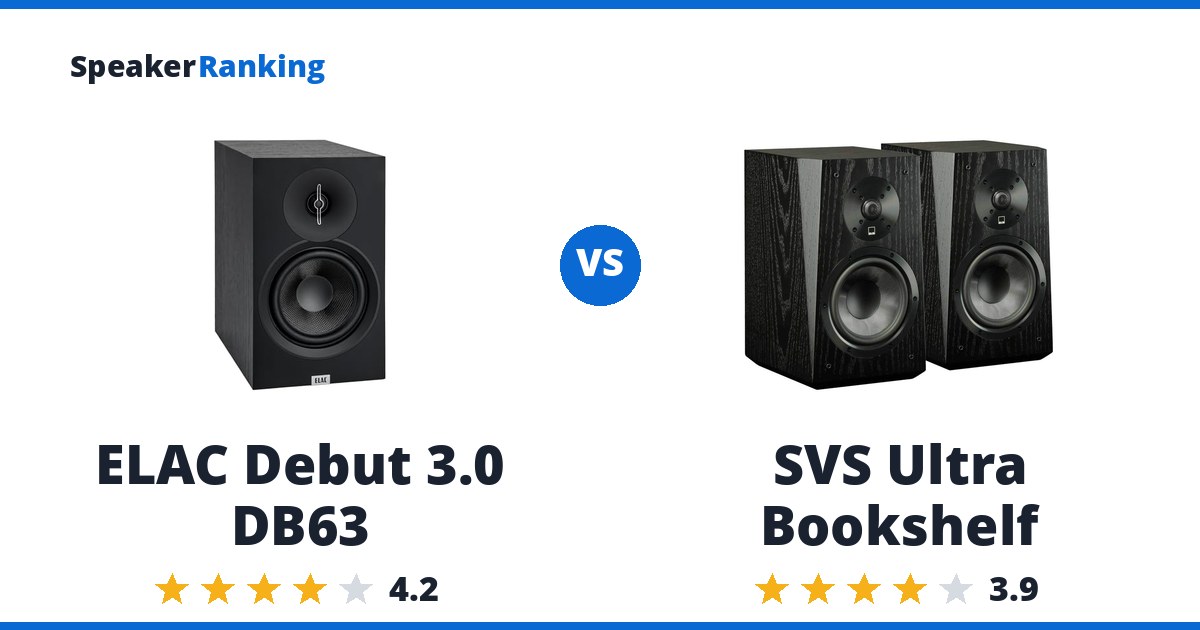 ELAC Debut 3.0 DB63 vs SVS Ultra Bookshelf