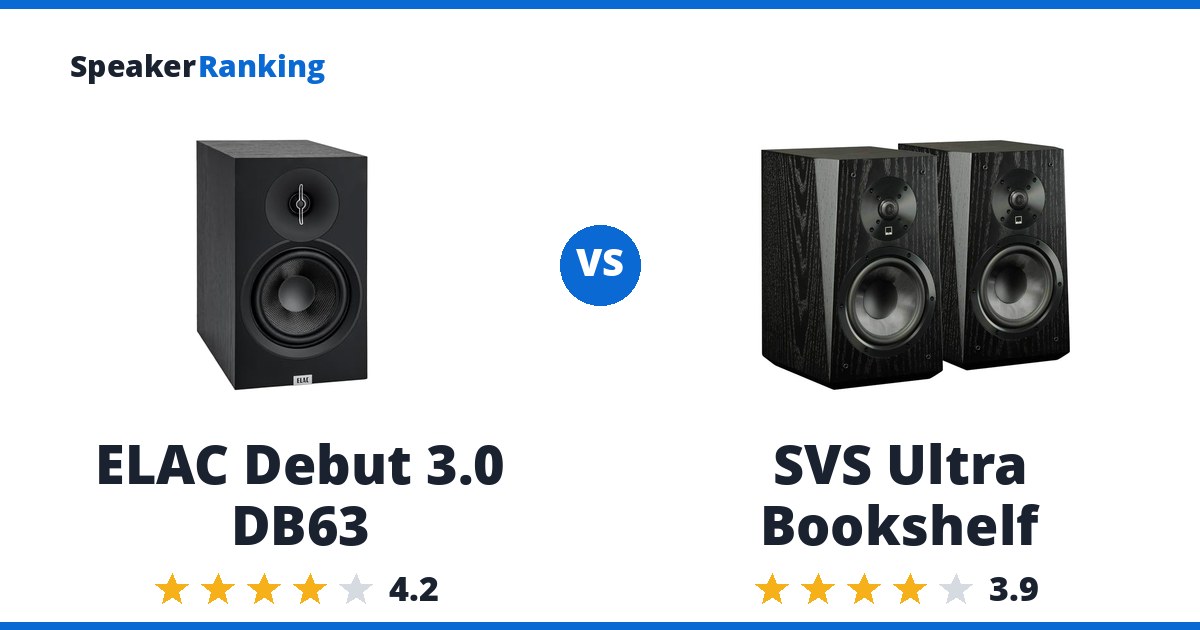 ELAC Debut 3.0 DB63 vs SVS Ultra Bookshelf