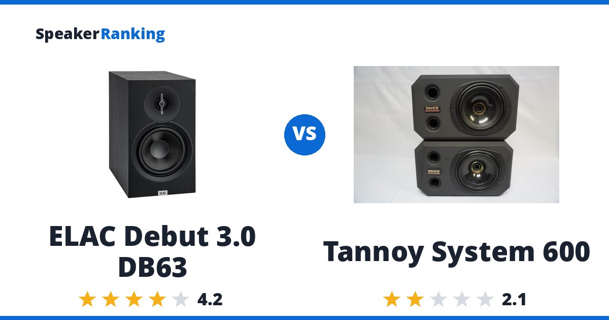 ELAC Debut 3.0 DB63 vs Tannoy System 600
