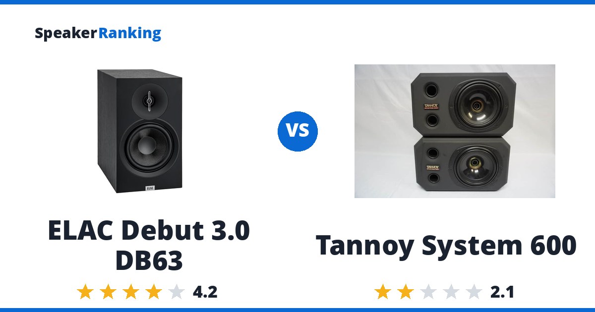 ELAC Debut 3.0 DB63 vs Tannoy System 600
