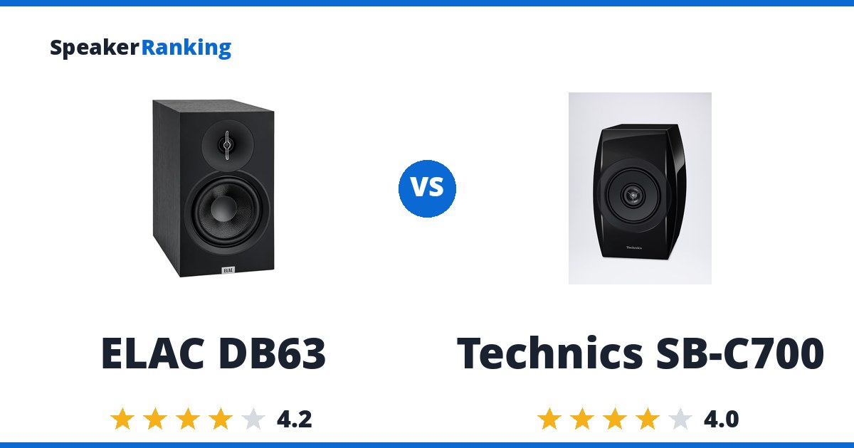 ELAC DB63 vs Technics SB-C700