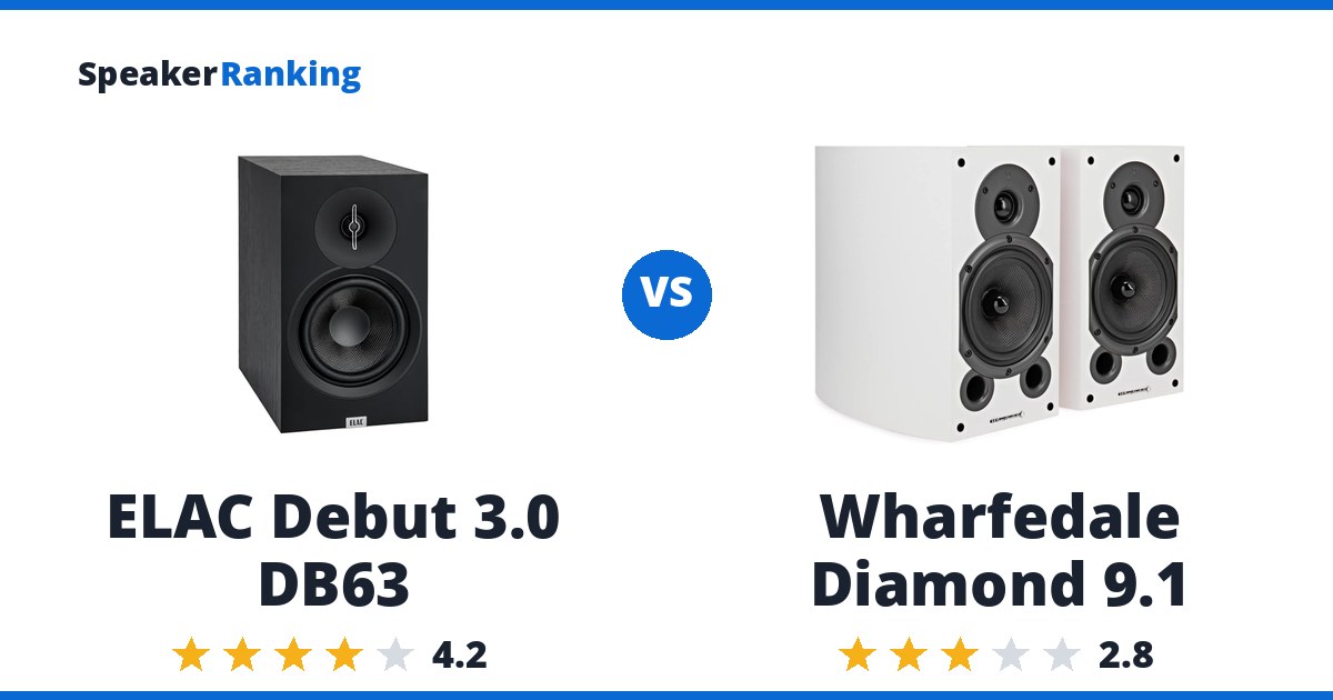 ELAC Debut 3.0 DB63 vs Wharfedale Diamond 9.1