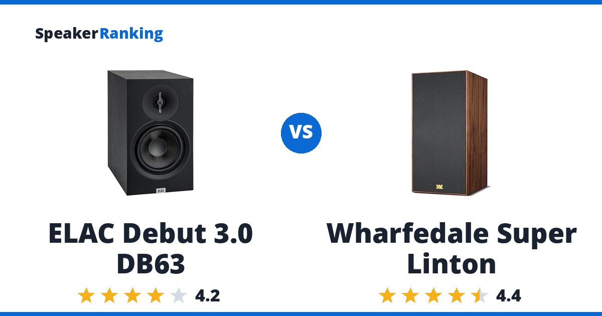 ELAC Debut 3.0 DB63 vs Wharfedale Super Linton