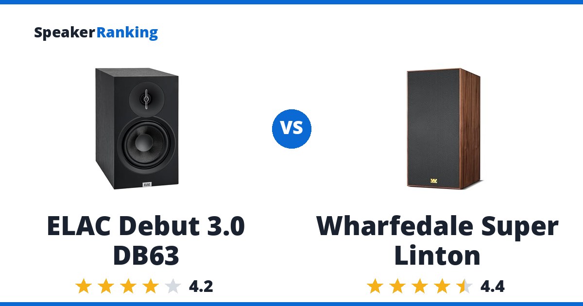 ELAC Debut 3.0 DB63 vs Wharfedale Super Linton