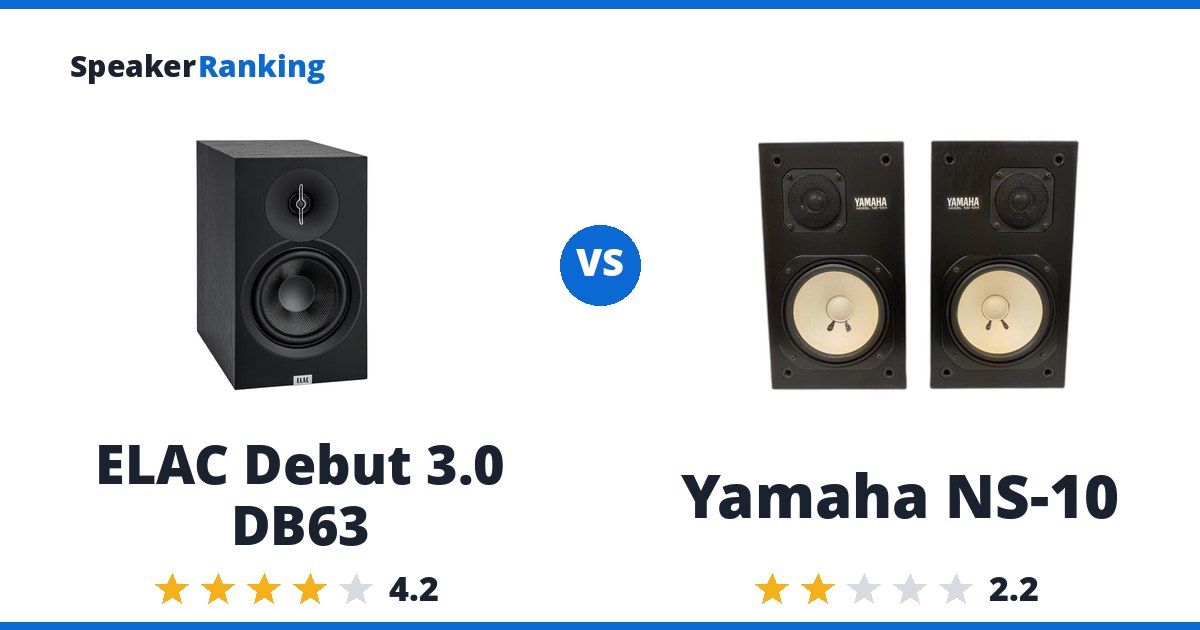 ELAC Debut 3.0 DB63 vs Yamaha NS-10