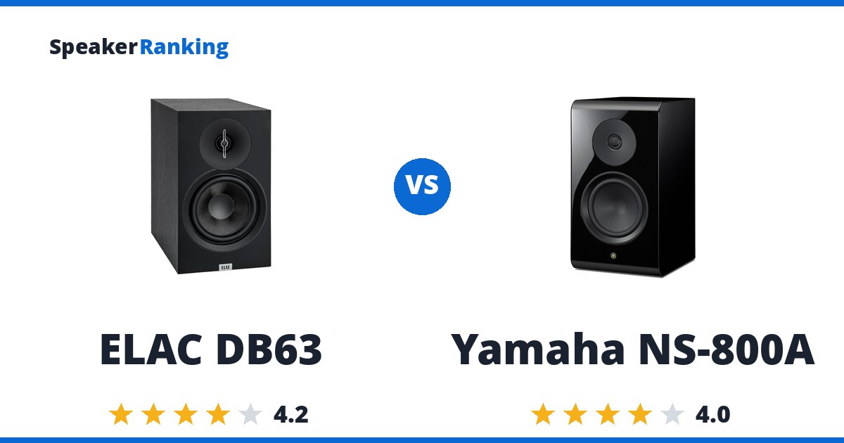 ELAC DB63 vs Yamaha NS-800A