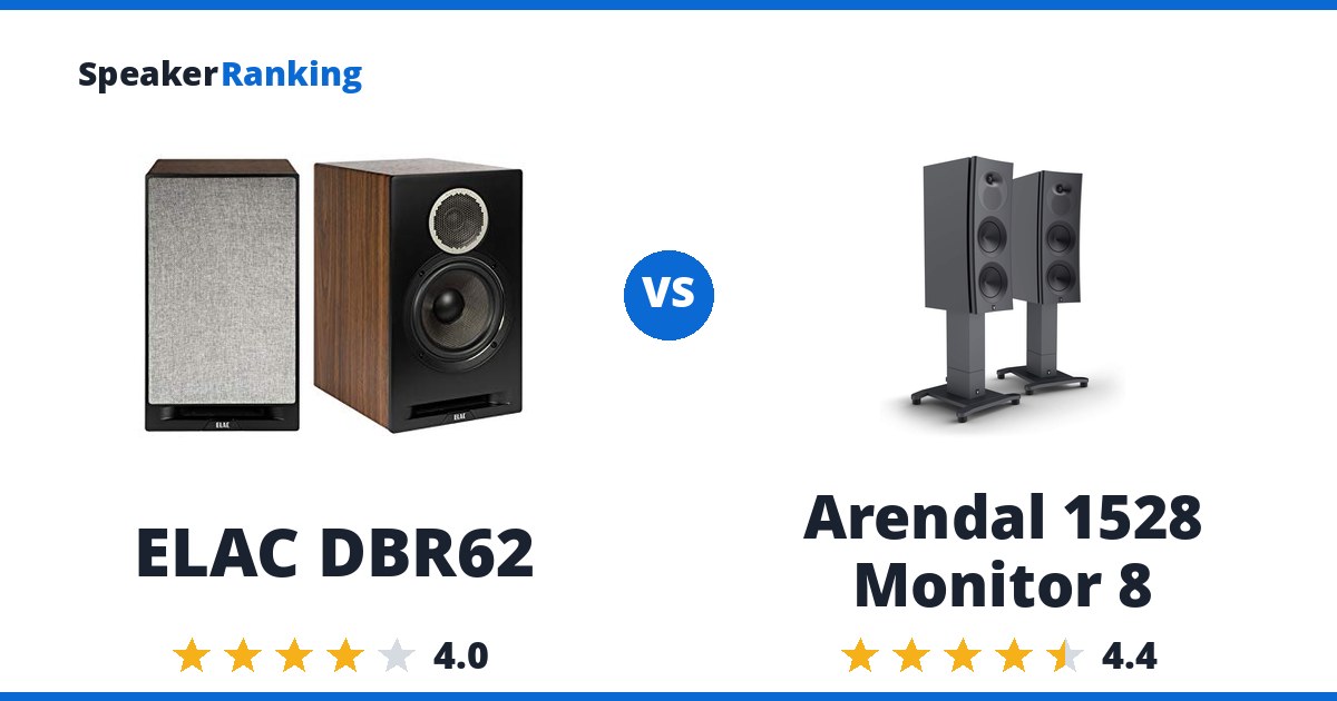 ELAC DBR62 vs Arendal 1528 Monitor 8
