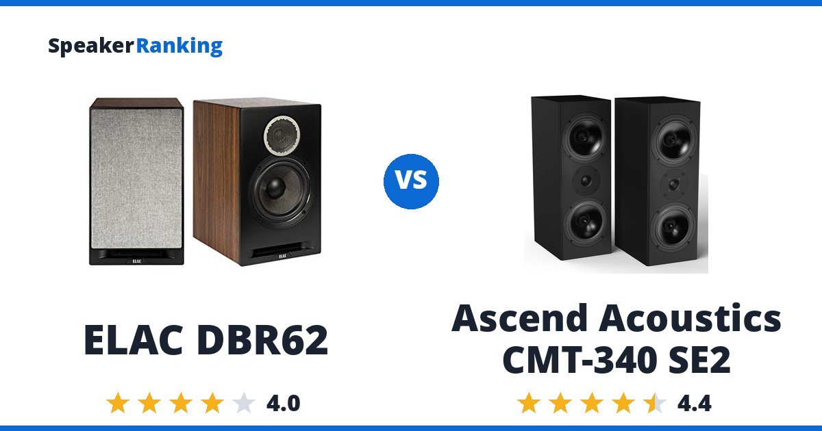 ELAC DBR62 vs Ascend Acoustics CMT-340 SE2