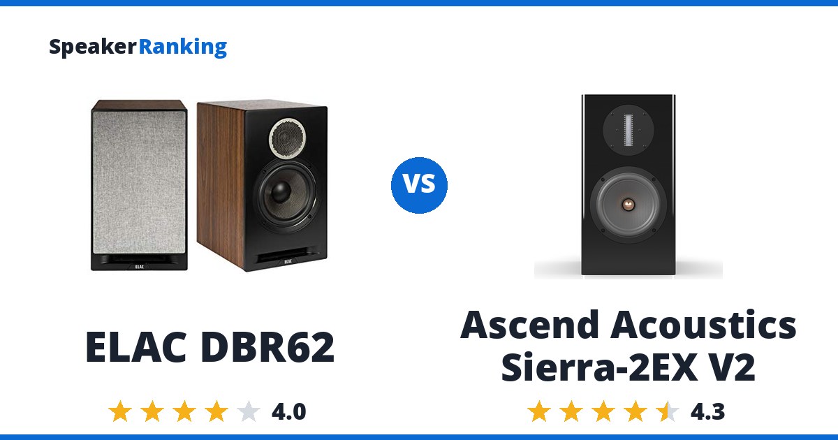 ELAC DBR62 vs Ascend Acoustics Sierra-2EX V2