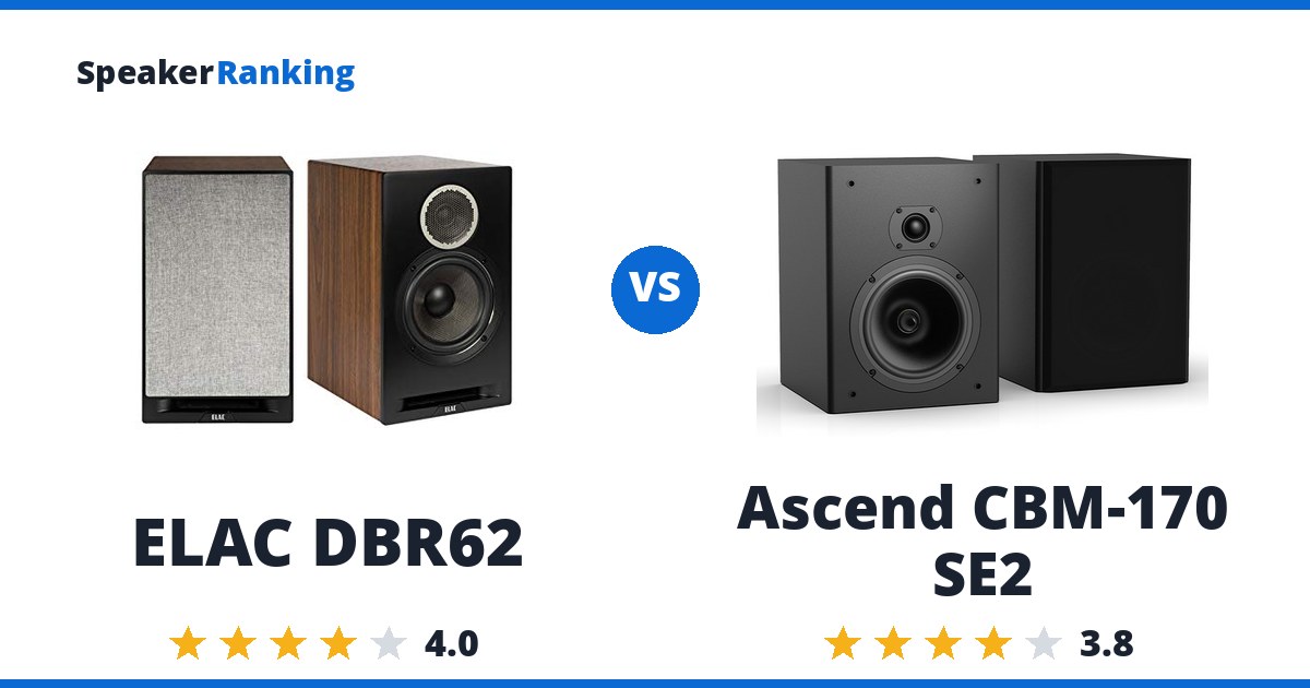 ELAC DBR62 vs Ascend CBM-170 SE2