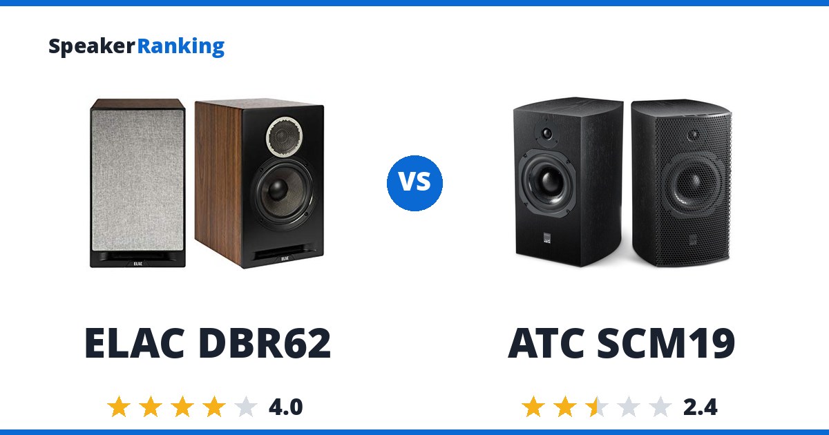 ELAC DBR62 vs ATC SCM19