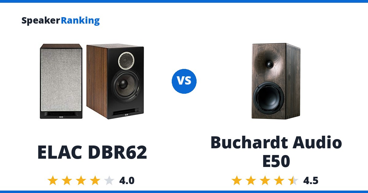 ELAC DBR62 vs Buchardt Audio E50