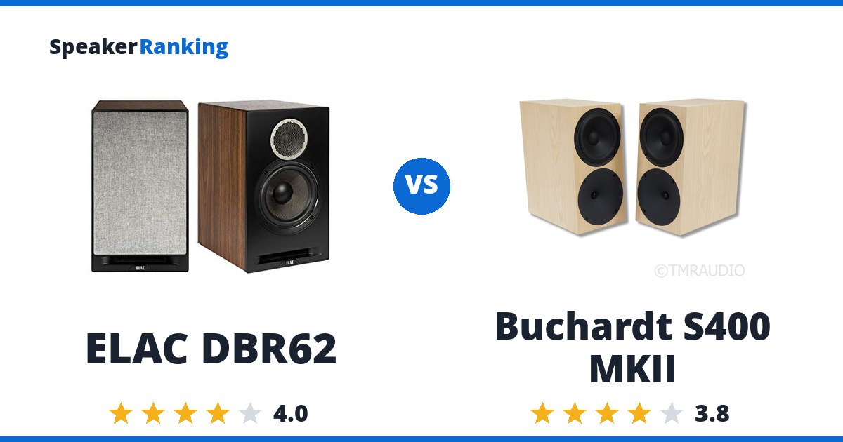 ELAC DBR62 vs Buchardt S400 MKII