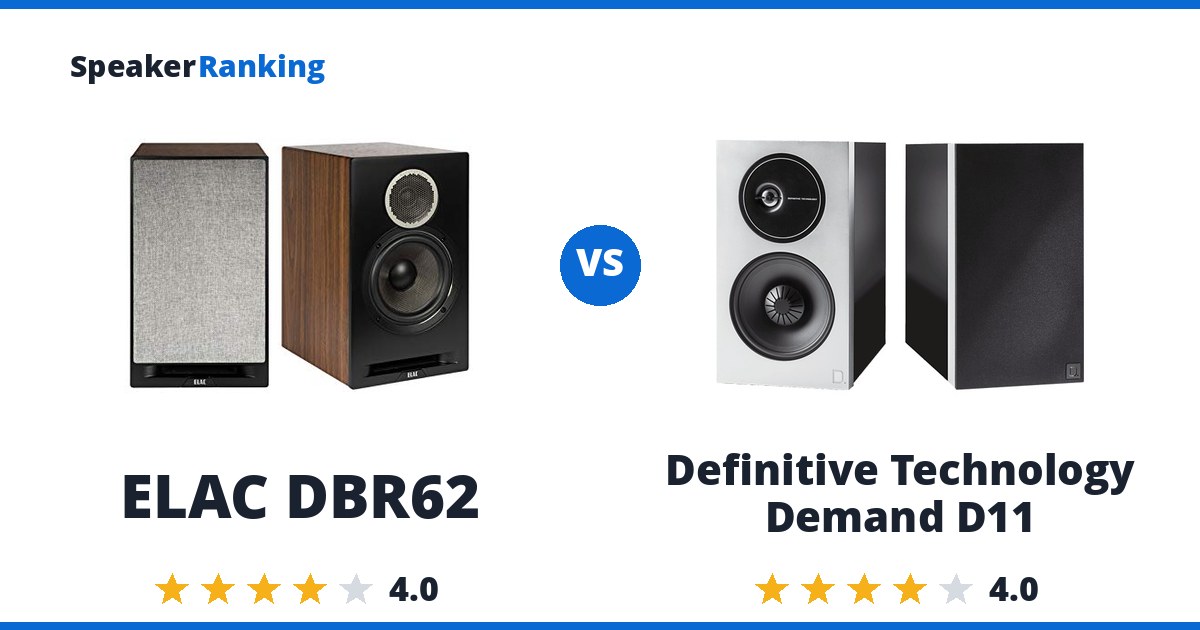 ELAC DBR62 vs Definitive Technology Demand D11