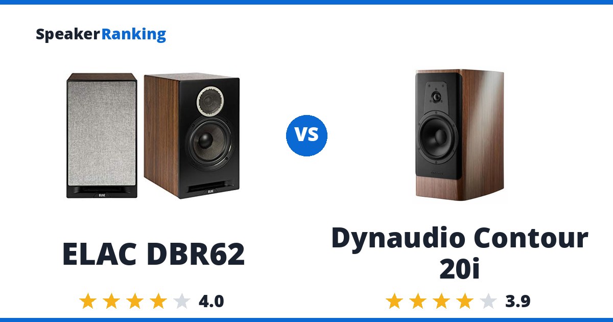 ELAC DBR62 vs Dynaudio Contour 20i